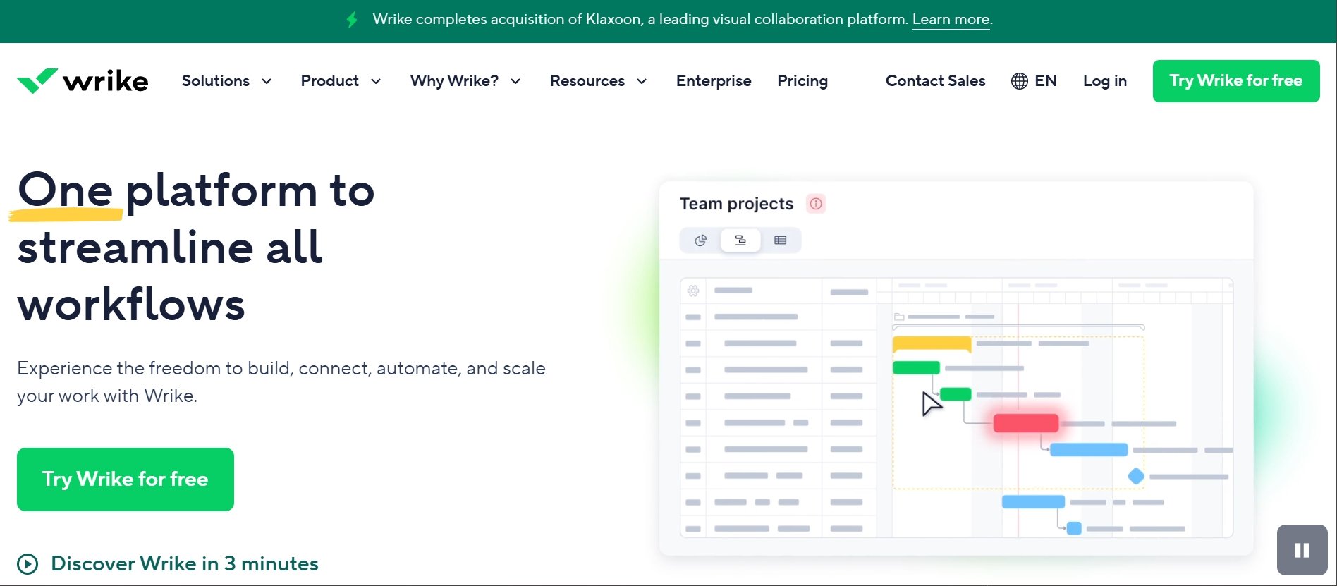 Wrike — Enterprise-Grade Project Management Power